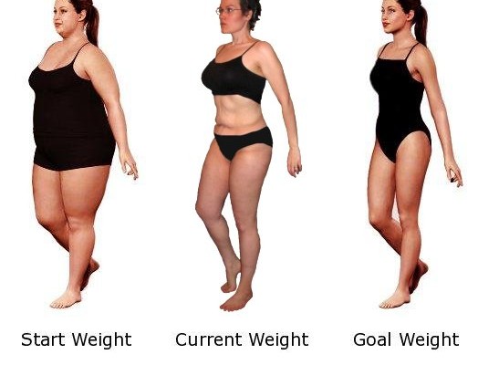 Losing weight