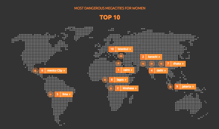 Lagos Is Apparently The 8th Most Dangerous Megacity In The World