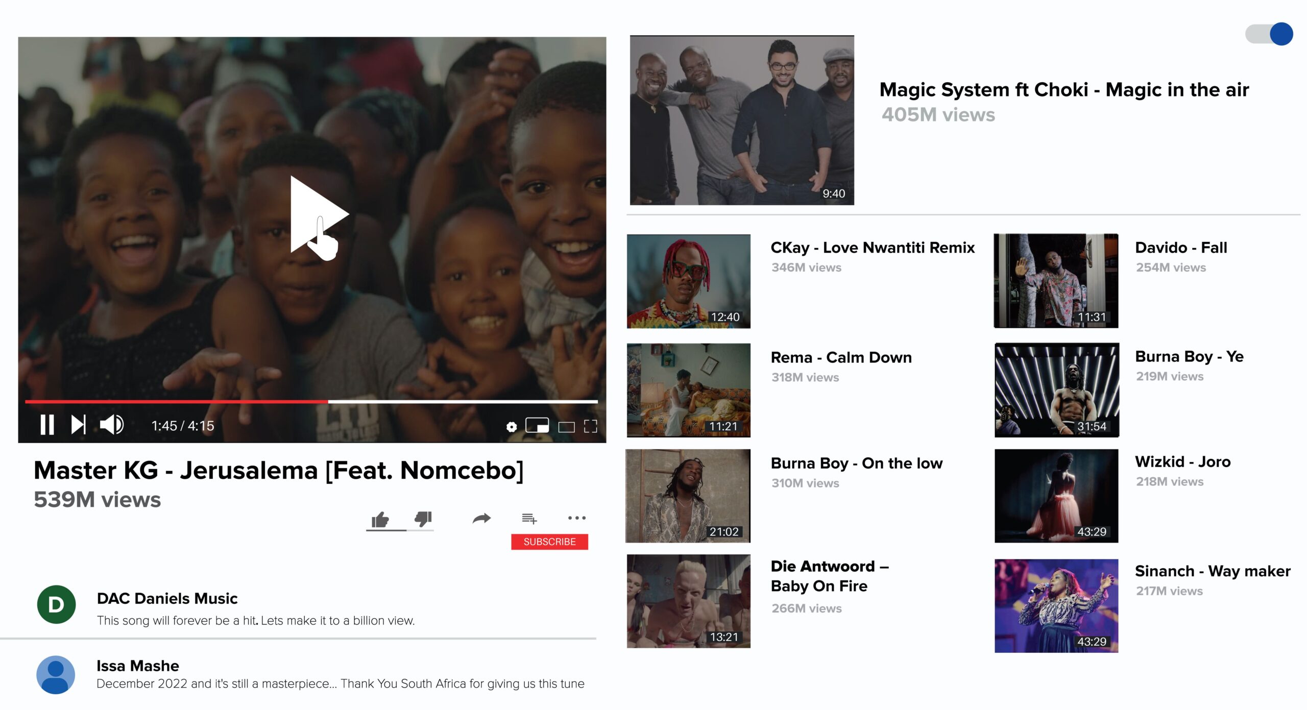 African Music Is Racking Up Millions of Views on YouTube