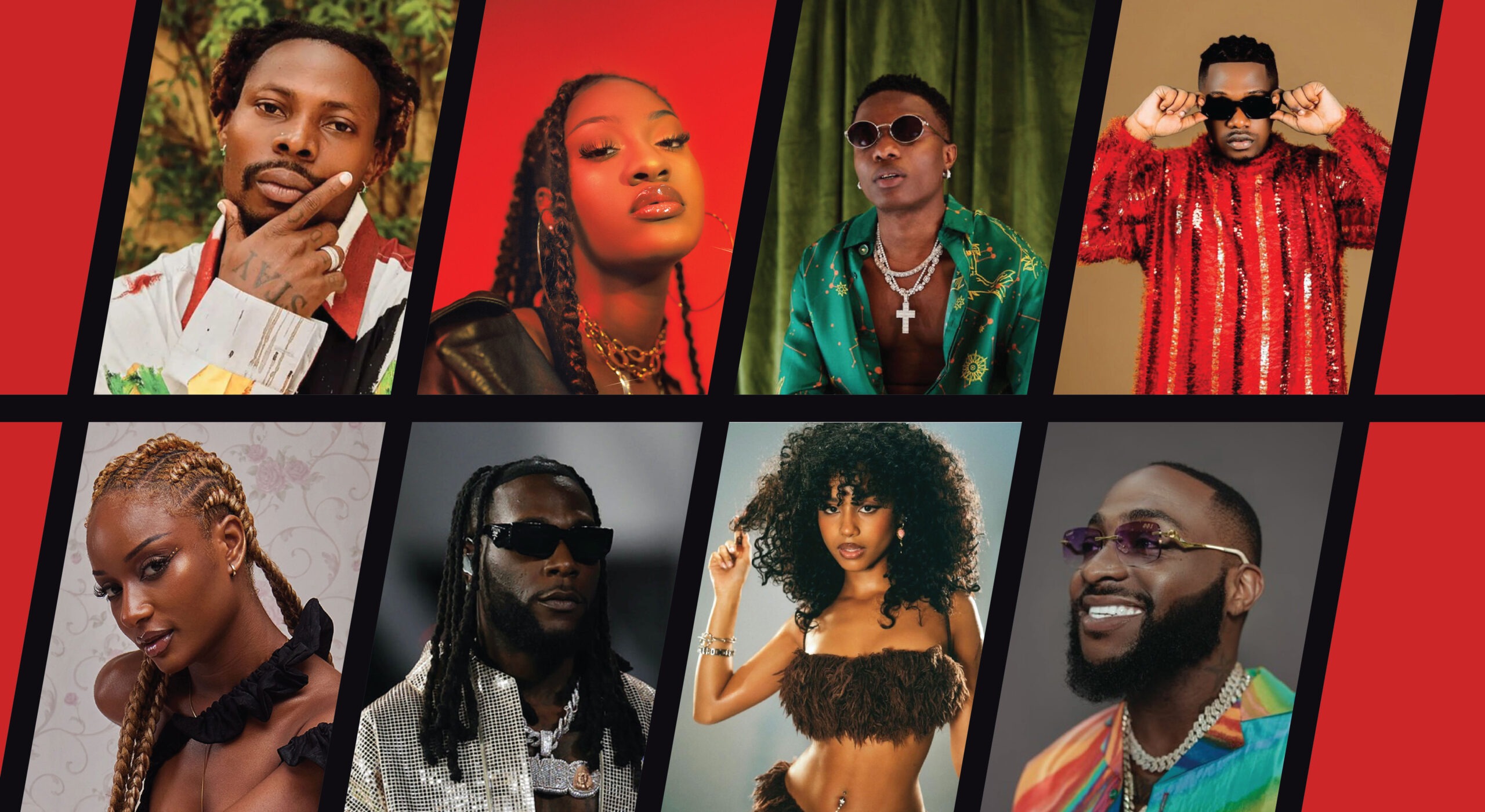 Afrobeats Dominate The 2024 GRAMMY Nominations