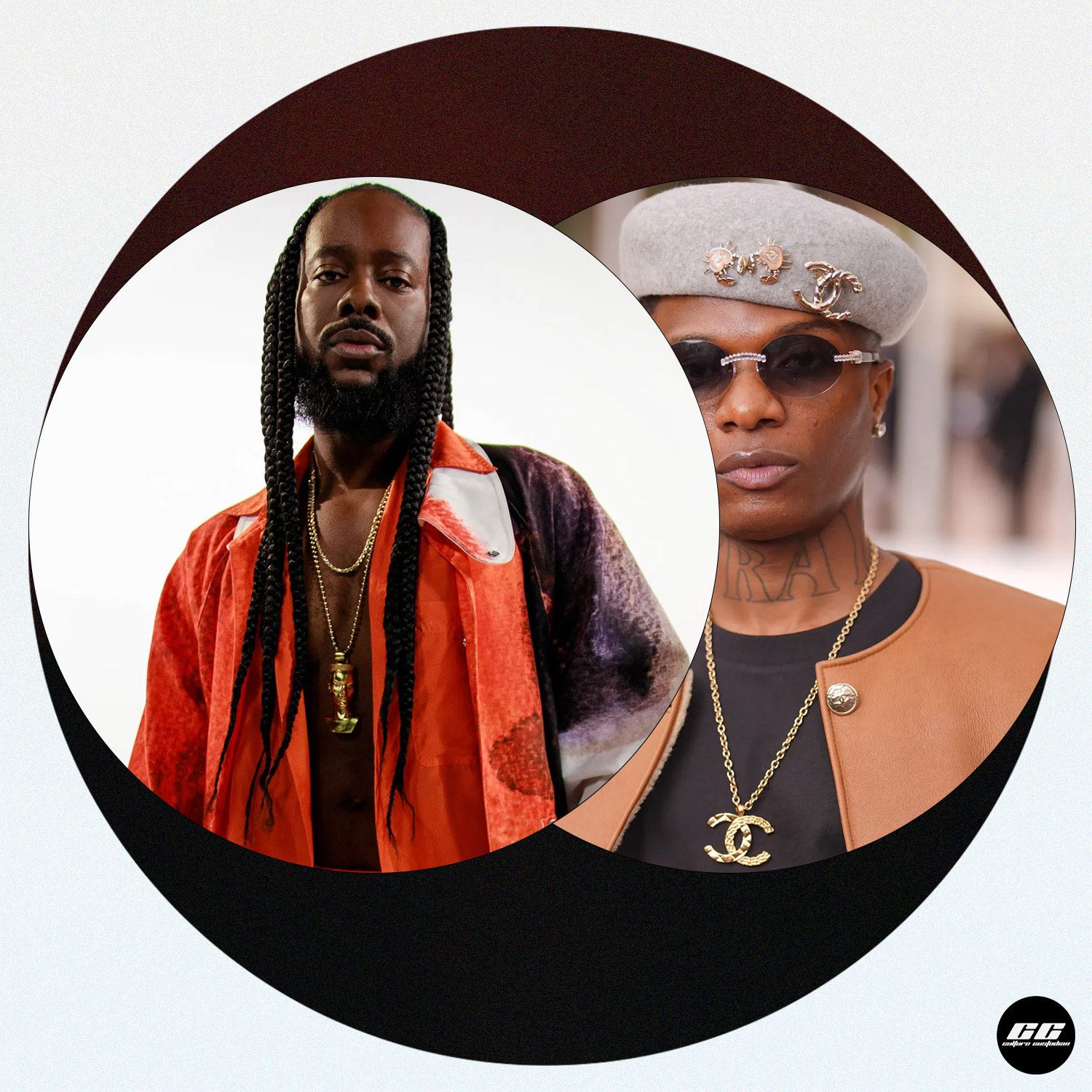 Wardrob Rapper Wardrobe Changes, Same Tracklist: Fashion as a Signal of Musical Evolution